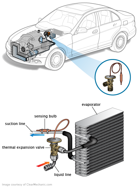 See P0355 in engine